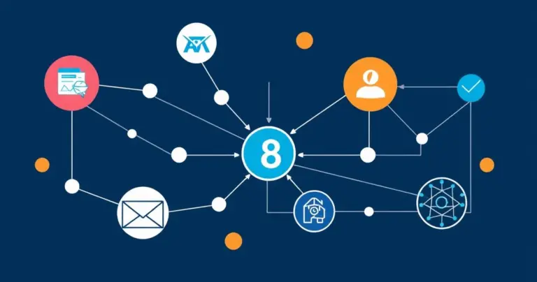 The Evolving n8n Integrations Ecosystem