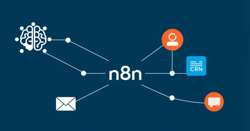 AI & n8n: Powering Smarter Automation