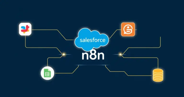 n8n Salesforce Integration: Automate Your CRM Workflows