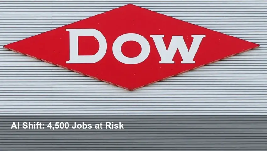Dow to Cut 4,500 Jobs as Company Shifts to AI and Automation