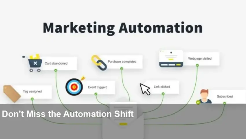 Marketing Automation Report 2026: What Firms Must Know