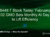 GMO Starts Monthly AI Day — Stock Climbs on Margin Hopes