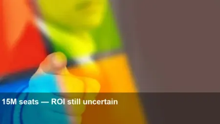 Microsoft 365 Copilot hits 15M seats — ROI questioned
