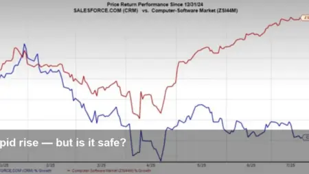Agentforce’s Fast Start: $100M ARR — Growth or Risk?