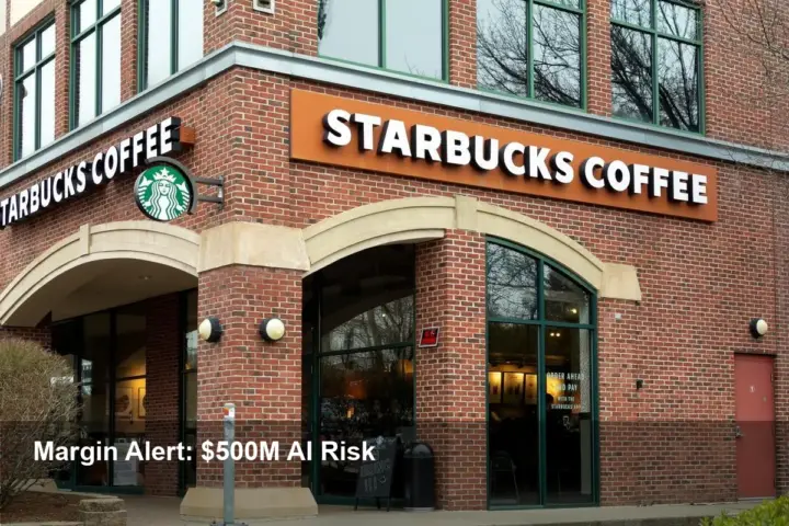 Starbucks Slides 5% on $500M AI, Staffing Hit Margins