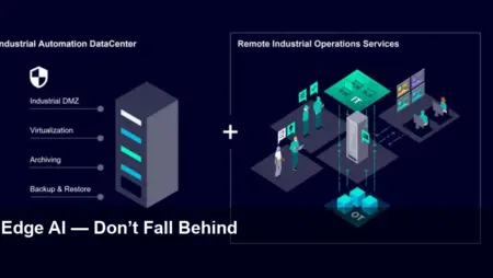 Siemens Makes Industrial Automation DataCenter AI‑Ready